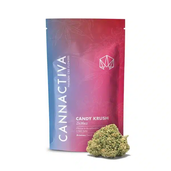 zkittlez
